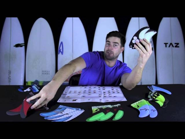 Chris Grow from the Shred Show explains how to find your setup on the Futures catalog.