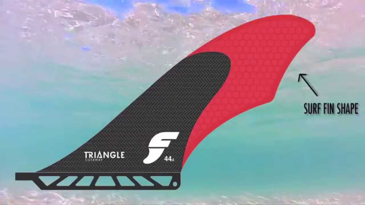 Futures has teamed up with professional paddler, Morgan Hoesterey, to bring you a collection of short videos explaining how and when to use the proper SUP fins.