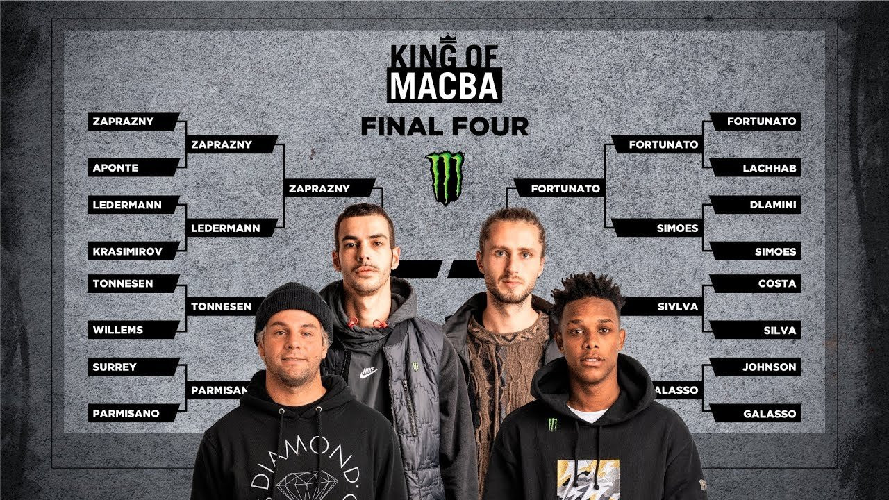 Featured skaters: Jorge Simoes, Gabriel Fortunato, Didrik Galasso, Roger Silva, Marek Zaprazny, Adriel Parmisano, Gustav Tonnesen, Daniel Ledermann<br /><br />Edit: Javier Menéndez<br /><br />Film: Javier Menéndez, Daniel Galli<br /><br />Music: My People by EHSR <br /><br />Skateboarding in MACBA<br />http://www.macbalife.com<br />http://www.facebook.com/MacbaLife<br />http://www.instagram.com/MacbaLife