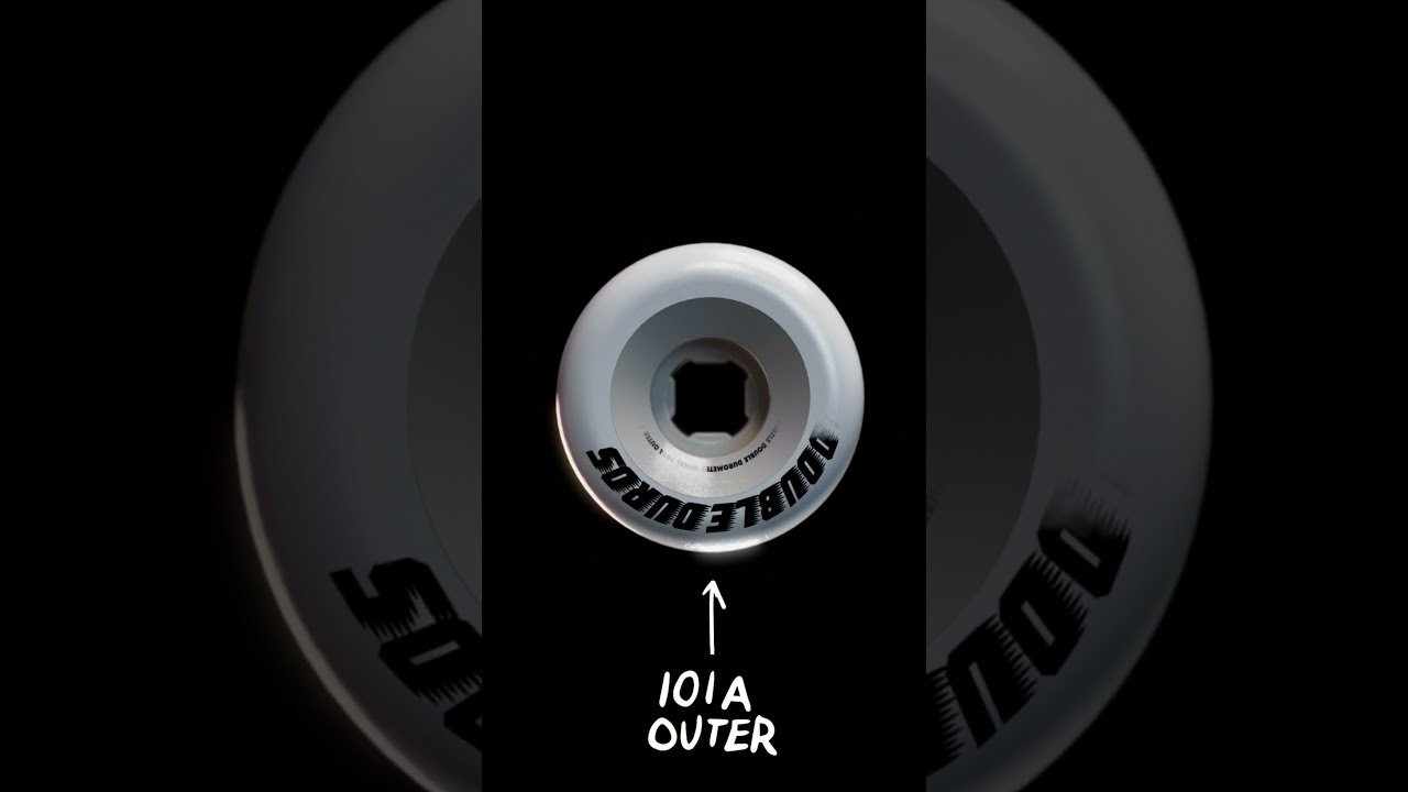 Web: https://ojwheels.com/<br />Instagram: https://www.instagram.com/ojwheels/<br />Facebook: https://www.facebook.com/OjWheels<br />YouTube: <br /><br /> / ojwheels <br />TikTok: https://www.tiktok.com/@ojwheels<br /><br />Our Emails Don't Suck, Sign up Below:<br />https://bit.ly/SubAndFindOut