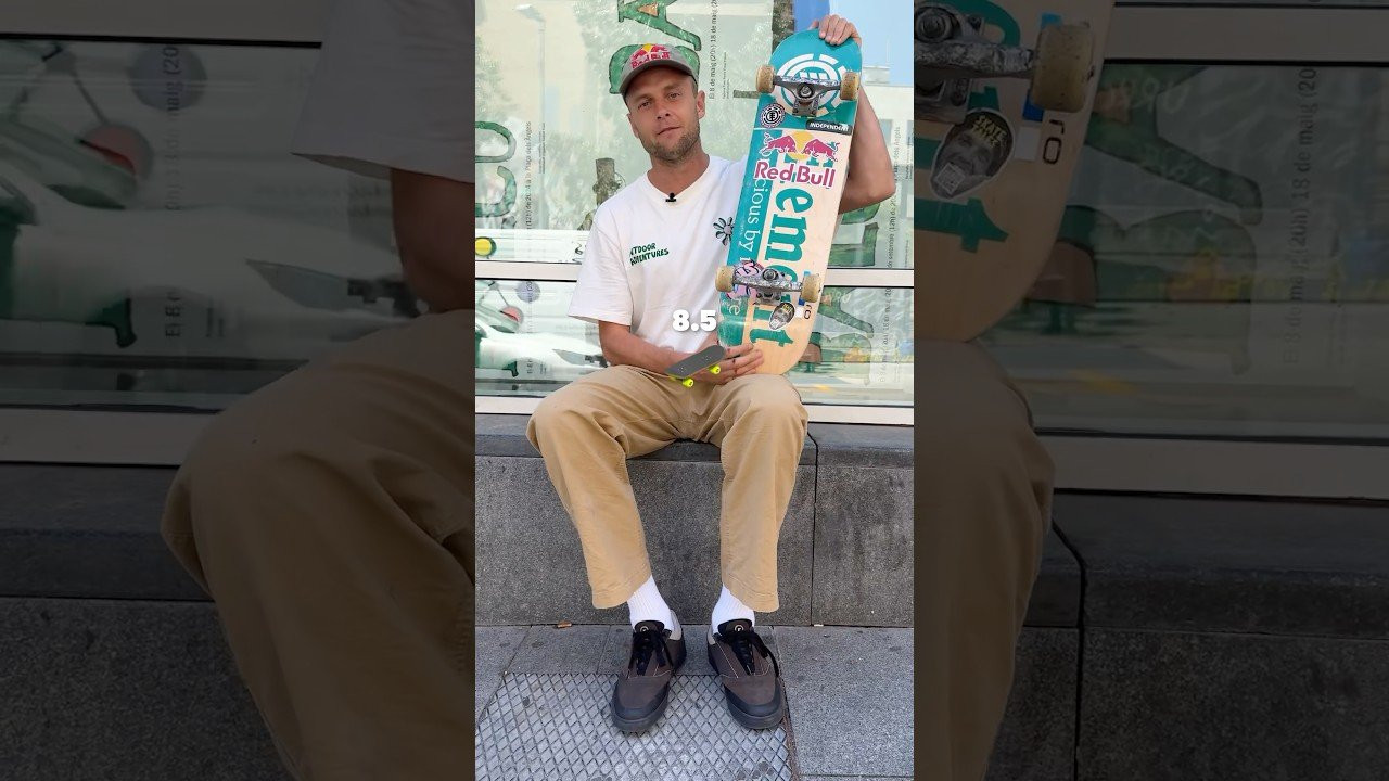 Madars breaks down his current street set up. #skateboarding