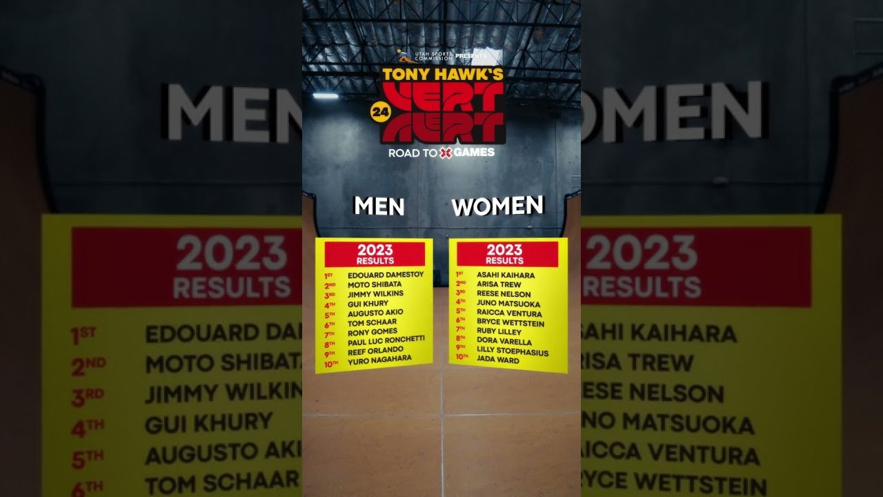 THVA is back to Salt Lake City with a few changes. Wanting to be transparent, here's how we are selecting the skaters. <br /><br />https://www.thvertalert.com/