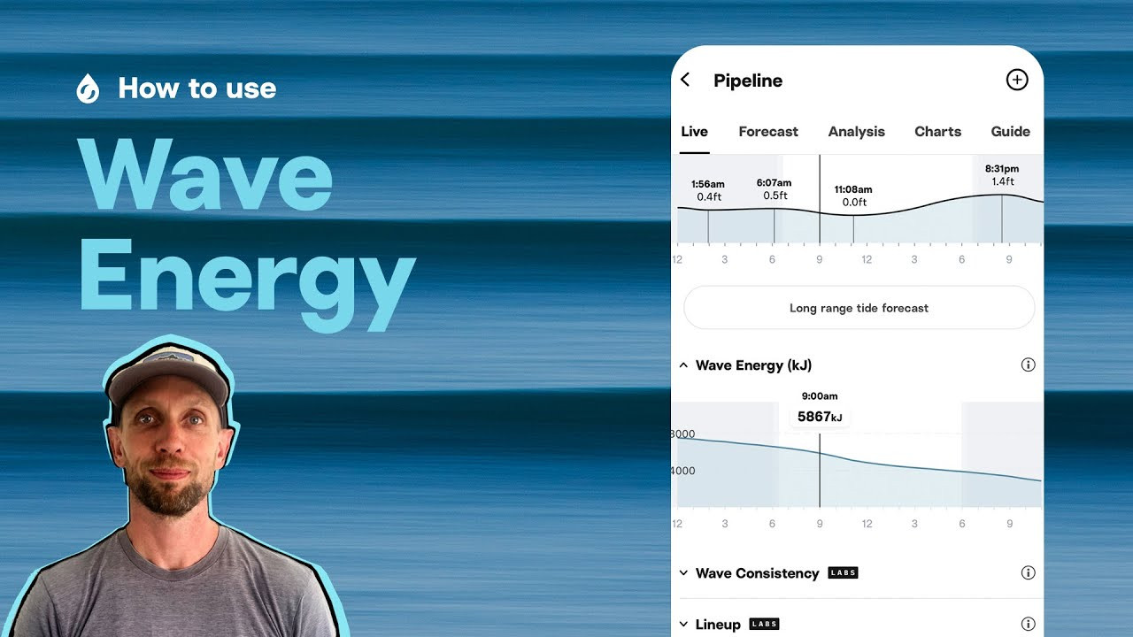 Not all waves are created equal. Wave Energy, one of our most requested features of all time, gives you more insight into how the waves will feel at your spot, and therefore which board to take, or what to be mentally prepared for.<br />If you are already an experienced forecaster you'll find Wave Energy a great 'at-a-glance' guide to spotting swells that matter to you. If you're new to using our more advanced data, Wave Energy is a stepping stone to starting to use other swell information to really understand how different ocean conditions contribute to the waves you like to surf.<br />As with everything we offer, we suggest you check the forecast and get in the water yourself—the easiest and most enjoyable way to learn how to use this data is by correlating it to your direct experience.<br />Timestamps:<br />Intro: 0:00<br />Wave Energy: 0:06<br />Where to find it: 1:00<br />How to use Wave Energy: 1:06<br />-----------------------------------<br /> Subscribe: <br /> http://www.youtube.com/subscription_center?add_user=surfline<br /> <br /> Become a Surfline Premium Member: <br /> https://surfl.in/2Cd36tF<br /> ----------------------------------