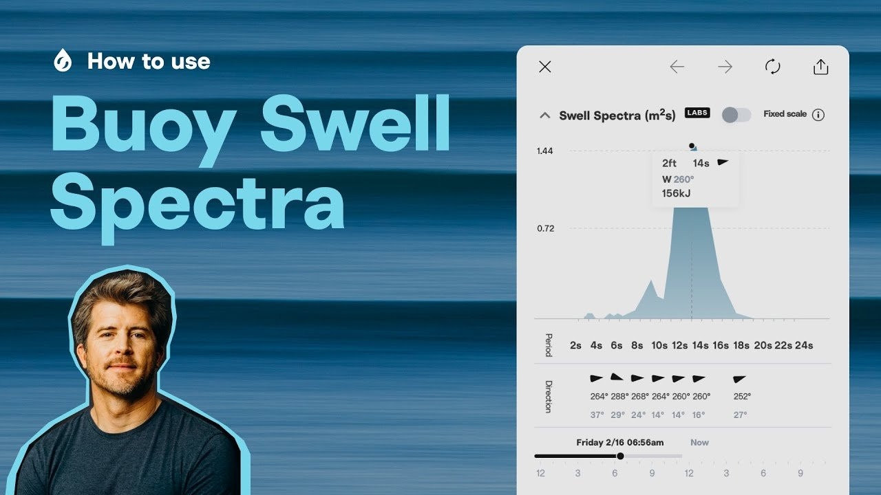 Get down to the nitty gritty of buoy data—our new buoy swell spectra graphs show how swells are interacting in real time. Buoy swell spectra graphs show the distribution of swell energy over a given period and will help you understand what surf conditions to expect as a result. Some surfers, including those used to the MSW interface, consider this feature to be even more valuable than our cams—and you know how much we love our cams.<br /><br />Intro - 0:00<br />How to use it - 0:58<br />Where to find buoy spectra - 2:01<br /><br />Learn more about this update here:<br />https://www.surfline.com/lp//whatsnew/features/buoy-swell-spectra<br />-----------------------------------<br /> Subscribe: <br /> http://www.youtube.com/subscription_center?add_user=surfline<br /> <br /> Become a Surfline Premium Member: <br /> https://surfl.in/2Cd36tF<br /> ----------------------------------