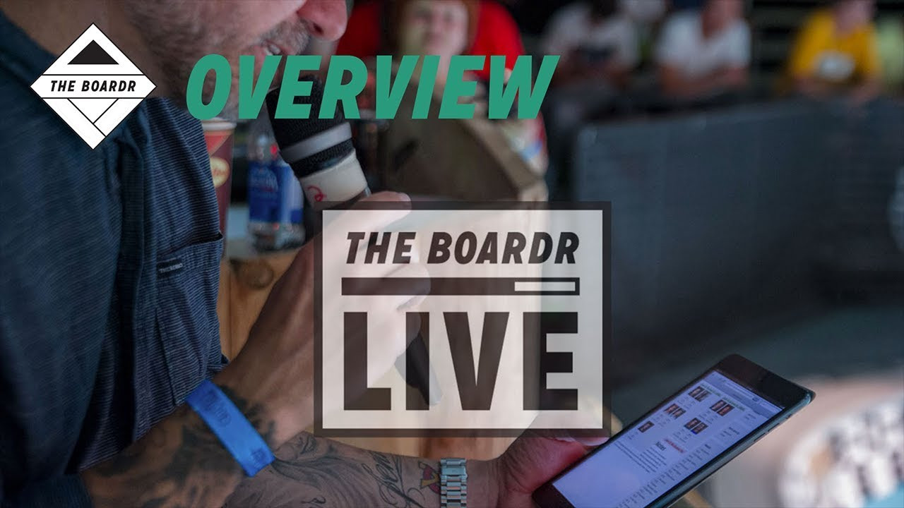 The Boardr Live is simple and instant scoring for skateboarding, snowboarding, BMX and actions sports competitions, including Olympic event formats.<br /><br />It also supports fan scoring in real time. Increase the engagement and fun at your events by letting your fans score the same riders the judges are currently scoring in real time.<br /><br />Check it out at https://www.TheBoardrScores.com