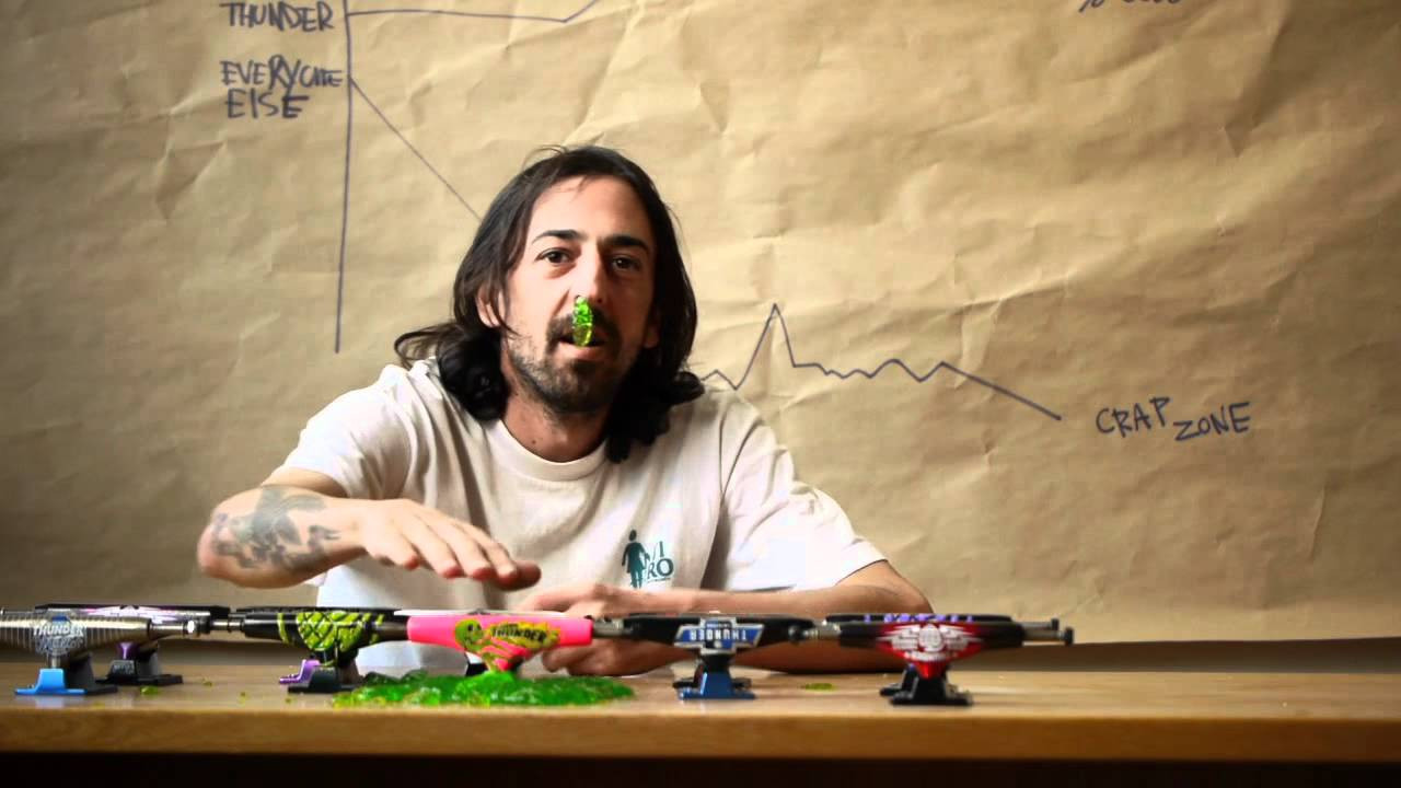 Tired of living your life in the crap zone?<br /><br /><br />‪http://www.facebook.com/Thunder.Trucks<br /><br />‪http://twitter.com/#!/Thunder_Trucks<br /><br />‪http://www.thundertrucks.com