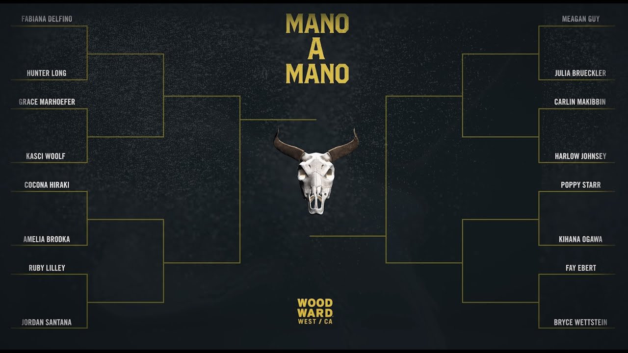 The brackets are set for Mano a Mano 2023. Round 1 kicks off on 6/5. New episodes are released weekly.<br /> <br />--<br /><br />About Mano a Mano: <br /><br />Mano A Mano brings 32 of the world's best transition skaters together for a single elimination game of S.K.A.T.E. tournament on the iconic Mini Ramp at Woodward West. New for 2023, we've added 8 more skaters to our Women's Division, bringing the total to 16 skaters, and added even more bonus challenges for cash prizes.<br /><br />--<br /><br />Go to Woodward: www.woodwardpa.com | www.woodwardwest.com | www.worldofwoodward.com<br /><br />Shop Woodward Apparel & Accessories : www.shopcampwoodward.com <br /><br />Subscribe: http://bit.ly/subscribe2woodward​ <br /><br />Facebook: http://facebook.com/woodwardcamp​ <br />Instagram: http://instagram.com/woodwardcamp​ <br />Twitter: http://twitter.com/woodwardcamp