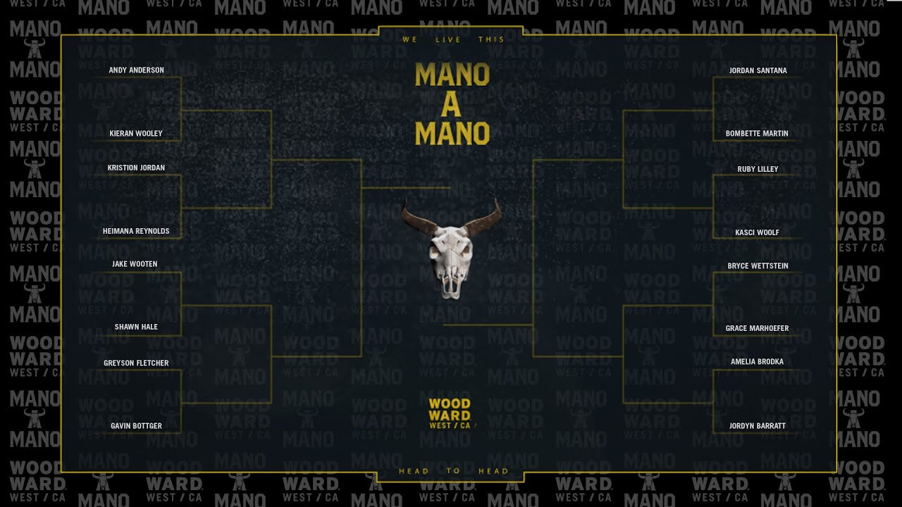 WIN A FREE WEEK OF CAMP by entering the Mano A Mano Bracket Challenge and predicting this year's winners.<br /><br />Bracket challenge is LIVE: https://www.woodwardwest.com/manoamano<br /><br />--<br /><br />Mano A Mano brings 24 of the world’s best transition skaters together for a single elimination Game of S.K.A.T.E. tournament on the iconic Mini Ramp at Woodward West. <br /><br />New for 2022 is an 8-skater women’s division featuring top pros and up-and-coming talent, along with a handful of bonus challenges for cash prizes. <br /><br />--<br /><br />Go to Woodward: www.woodwardpa.com | www.woodwardwest.com | www.worldofwoodward.com<br /><br />Shop Woodward Apparel & Accessories : www.shopcampwoodward.com <br /><br />Subscribe: http://bit.ly/subscribe2woodward​ <br /><br />Facebook: http://facebook.com/woodwardcamp​ <br />Instagram: http://instagram.com/woodwardcamp​ <br />Twitter: http://twitter.com/woodwardcamp