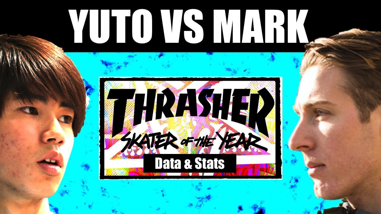 2021 Thrasher Skater of the Year, Mark Suciu, put together a hefty amount of skate footage this year.<br /><br />While opinions will differ from person to person, the buzz heard 'round the internet is that Olympic Gold Medalist Yuto Horigome and footage fiend Mark Suciu were neck and neck for the SOTY title<br /><br />Yuto's Spitfire part and April vid are nice companions to his shiny gold medal, and Mark dropped almost a full half hour of pure skate footage in 3 months.<br /><br />Should Yuto's NBDs and shiny trophies have been enough to snag the SOTY bragging rights?<br /><br />Mark's endless amount of clips finally gave him the nod for his second shot after getting snaked by Milton Martinez in 2019!<br /><br />Let's dive into some numbers and stats to see more about the Thrasher 2021 SOTY finalists!<br /><br />----------------------------------------------------------------------------------------------------<br /><br />Yuto Spitfire part: https://www.youtube.com/watch?v=kJCAP7I-EAE<br /><br />Mark Suciu Blue Dog: https://www.youtube.com/watch?v=rO9sZxtZBqo&t=7s<br /><br />Mark Suciu Curve: https://www.youtube.com/watch?v=v0PbqTwxoz8<br /><br />Mark Suciu Spitfire part: https://www.youtube.com/watch?v=NDdX34pRf5c&t=1s<br /><br />Mark Suciu Flora III: https://www.youtube.com/watch?v=LTGeMZxZ9Tk<br /><br />1st Beat Instrumental thanks to Txmmy Beats: https://www.youtube.com/watch?v=62dzFEBlDq4<br /><br />Last beat instrumental thanks again to Txmmy Beats: https://www.youtube.com/watch?v=BUP-3Ziy6WU<br /><br />Follow Dumb Data on IG: https://www.instagram.com/realdumbdata/<br />Follow Dumb Data on TikTok: https://www.tiktok.com/@dumbdata