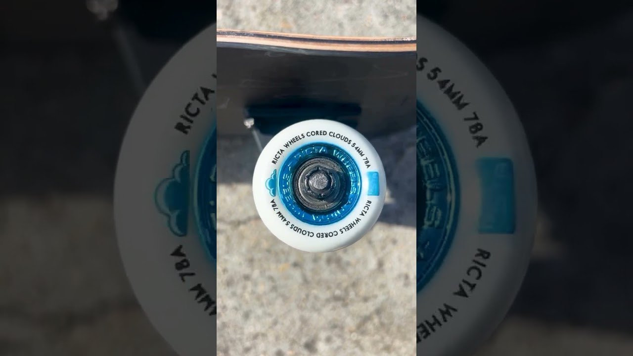 FOLLOW Ricta Wheels on:<br />Shop: https://nhsskatedirect.com/pages/ricta-wheels<br />Our site: http://rictawheels.com/​<br />Facebook: https://www.facebook.com/rictawheels/​<br />Instagram: https://www.instagram.com/rictawheels/​<br /><br />⚡️ Welcome to Ricta the Center for Wheel Dynamics ⚡️ <br />Top scientist in the world create the best skateboard wheel technology. Proven the fastest and most durable urethane in skateboarding. Designed for speed and a smooth ride.