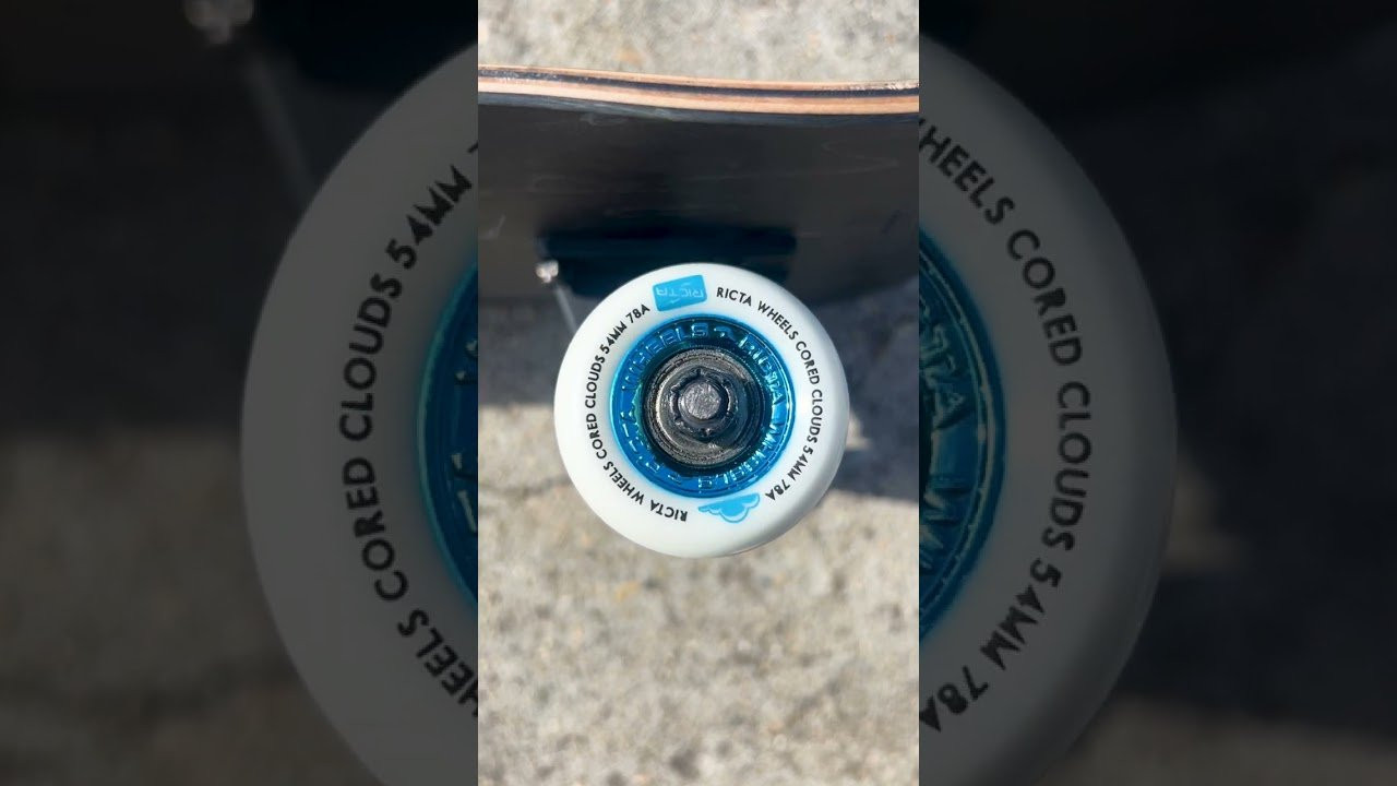 FOLLOW Ricta Wheels on:<br />Shop: https://nhsskatedirect.com/pages/ricta-wheels<br />Our site: http://rictawheels.com/​<br />Facebook: https://www.facebook.com/rictawheels/​<br />Instagram: https://www.instagram.com/rictawheels/​<br /><br />⚡️ Welcome to Ricta the Center for Wheel Dynamics ⚡️ <br />Top scientist in the world create the best skateboard wheel technology. Proven the fastest and most durable urethane in skateboarding. Designed for speed and a smooth ride.