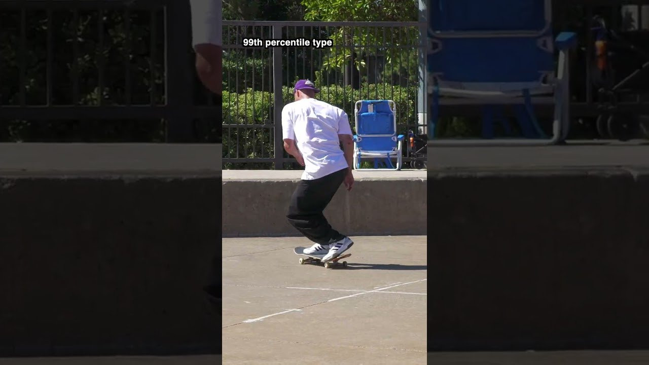 #DumbData #CFS #GameOfSkate #Skateboarding