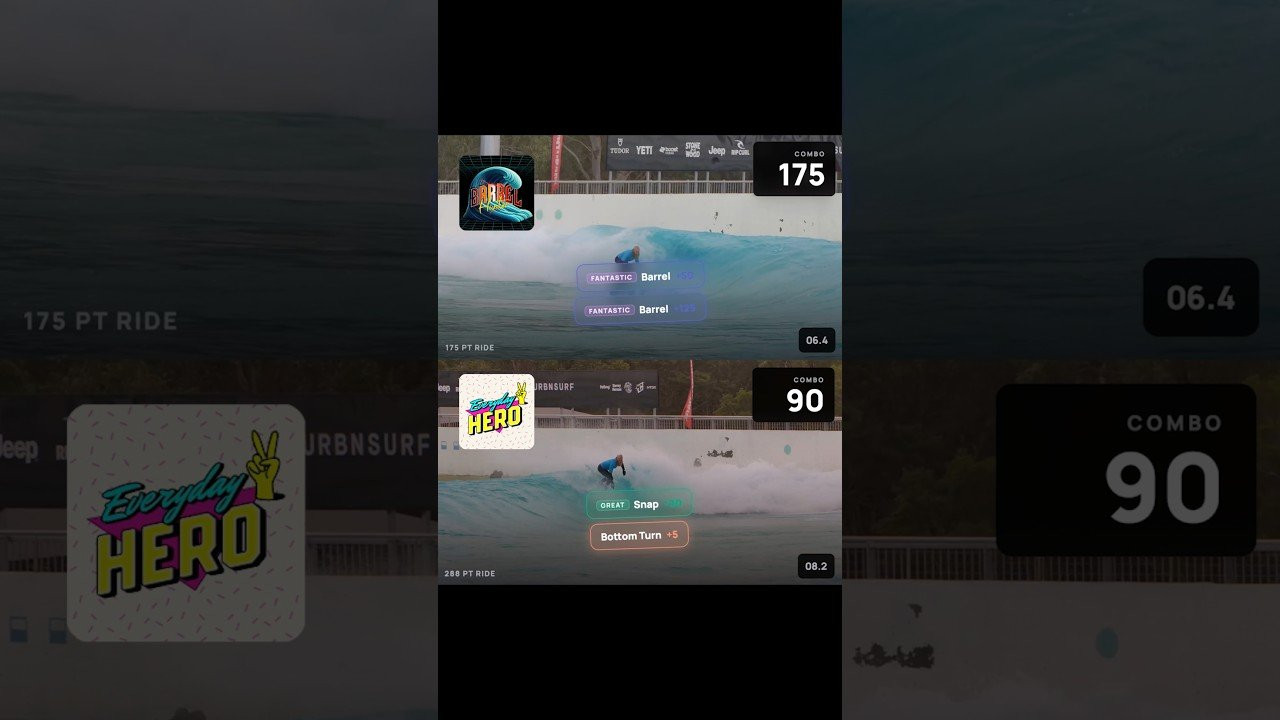 Flowstate Game Modes was built to solve one of the toughest problems in running a surf park: getting a guest who had a great first session to come back for a second.<br /><br />Every session now earns points: waves caught, ride length, technical maneuvers automatically calculated from data Flowstate already captures.<br /><br />Guests get a score breakdown after each session and see their rank on a live leaderboard. No new app, no extra setup on your end, just a structural reason for guests to return.<br /><br />Every Flowstate game is built around a specific guest behavior and a specific commercial goal; not just a shared leaderboard with a different skin.<br /><br />Everyday Hero: Paddle out. Surf your way.<br /><br />Open to every guest. Built to lift purchase frequency across your whole base - one becomes two, two becomes three.<br /><br />Barrel Hunter: Drop in. Disappear. Come out clean.<br /><br />Built for your core, regular surfers - every clean barrel gets tracked and scored, with recognition that builds monthly and season-long.<br /><br />Wipeout Roulette: Commit. Crash. Collect.<br /><br />Turns every wipeout into engagement instead of a reason to quit. A cross-promotion into coaching sessions and a progression pack upsell.<br /><br />Winter Warrior: Suit up. Show up. Stack 'em up.<br /><br />A season-long volume challenge that keeps sessions selling when demand drops. Currently fronted by ambassador Blakey Johnston at @URBNSURF