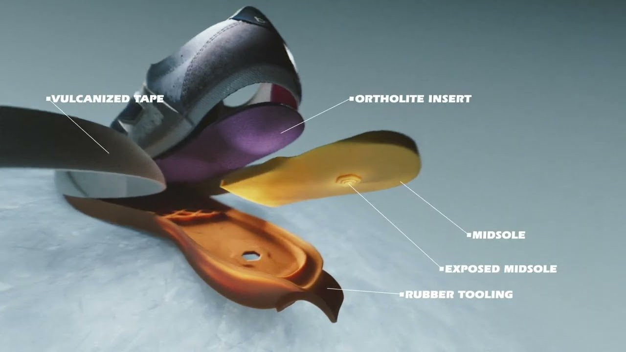 The New Balance Numeric 340.⁠<br />A Modern evolution in vulcanized skate footwear⁠<br />⁠<br />Featuring encapsulated PU wedge provides impact absorption. Multi-directional herringbone tread for superior grip. Double layered toe cap for durability. Tongue wings ensure a stable fit. Ortholite insole for all day comfort.⁠